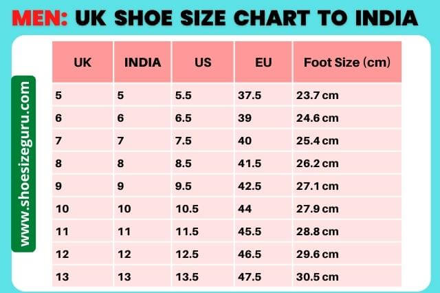 UK Shoe Size To India Shoe Size For Men
