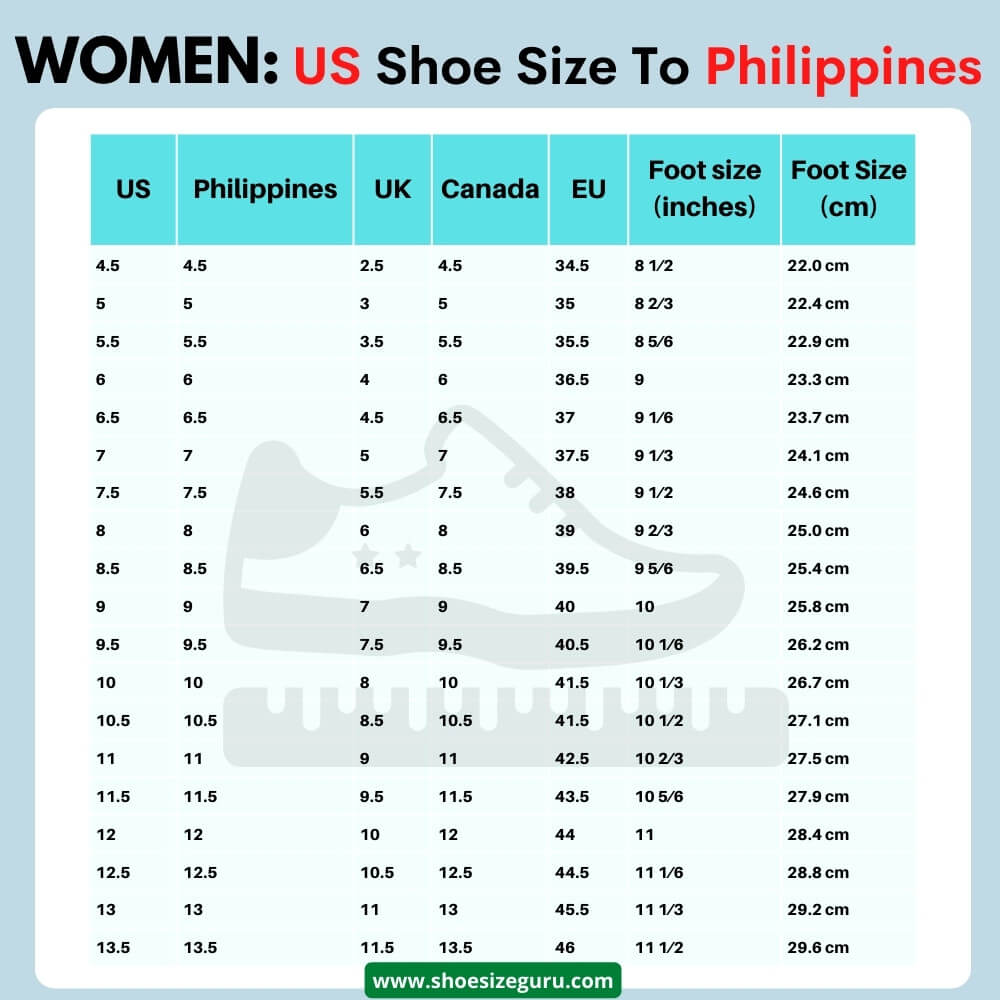 Shoe Size Conversion for Women's Philippines to US