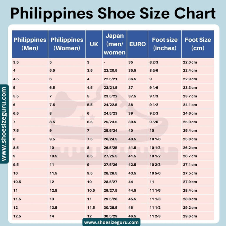 Philippines Shoe Size Chart For Men And Women 768x768 