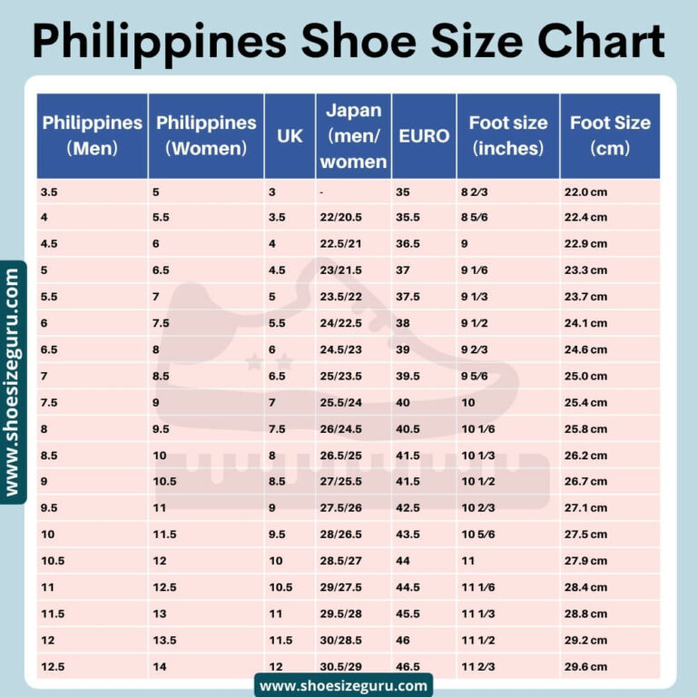 38 Eu Foot Size To Uk