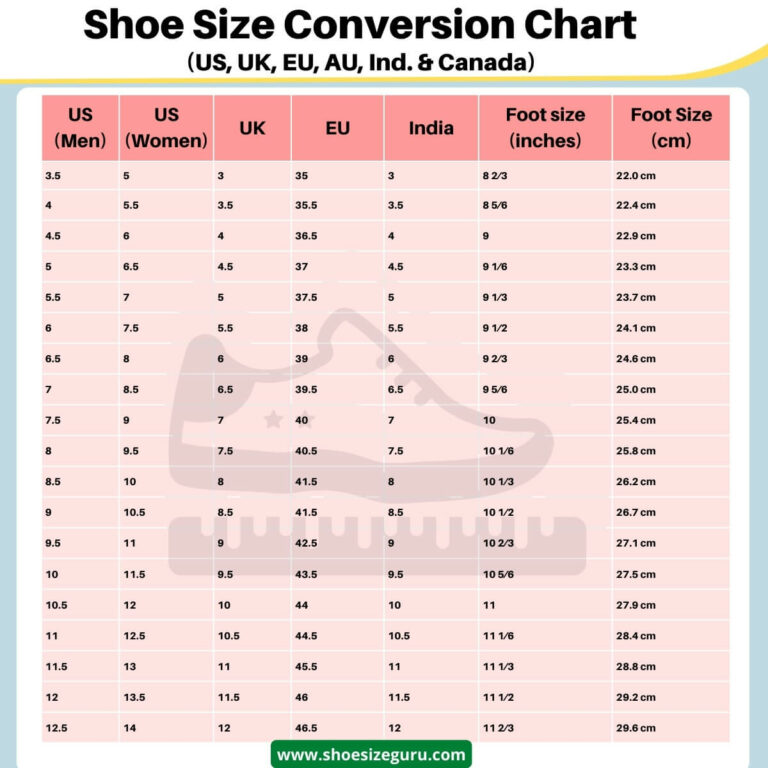 US Shoe Size to India Conversion: (Sizing Guide + Charts)