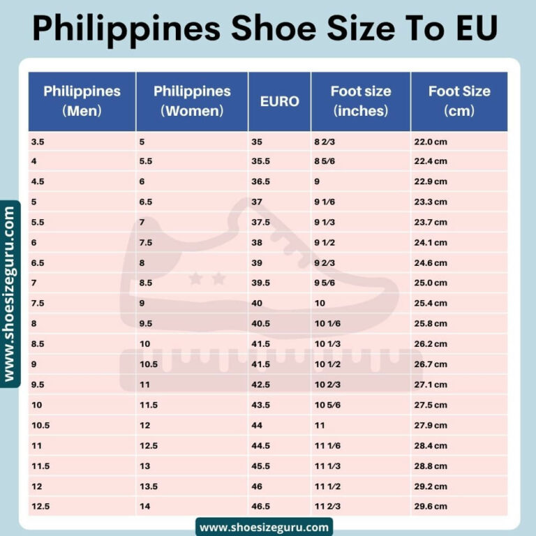 Philippines Shoe Size to EURO: (Conversion Chart + Guide)