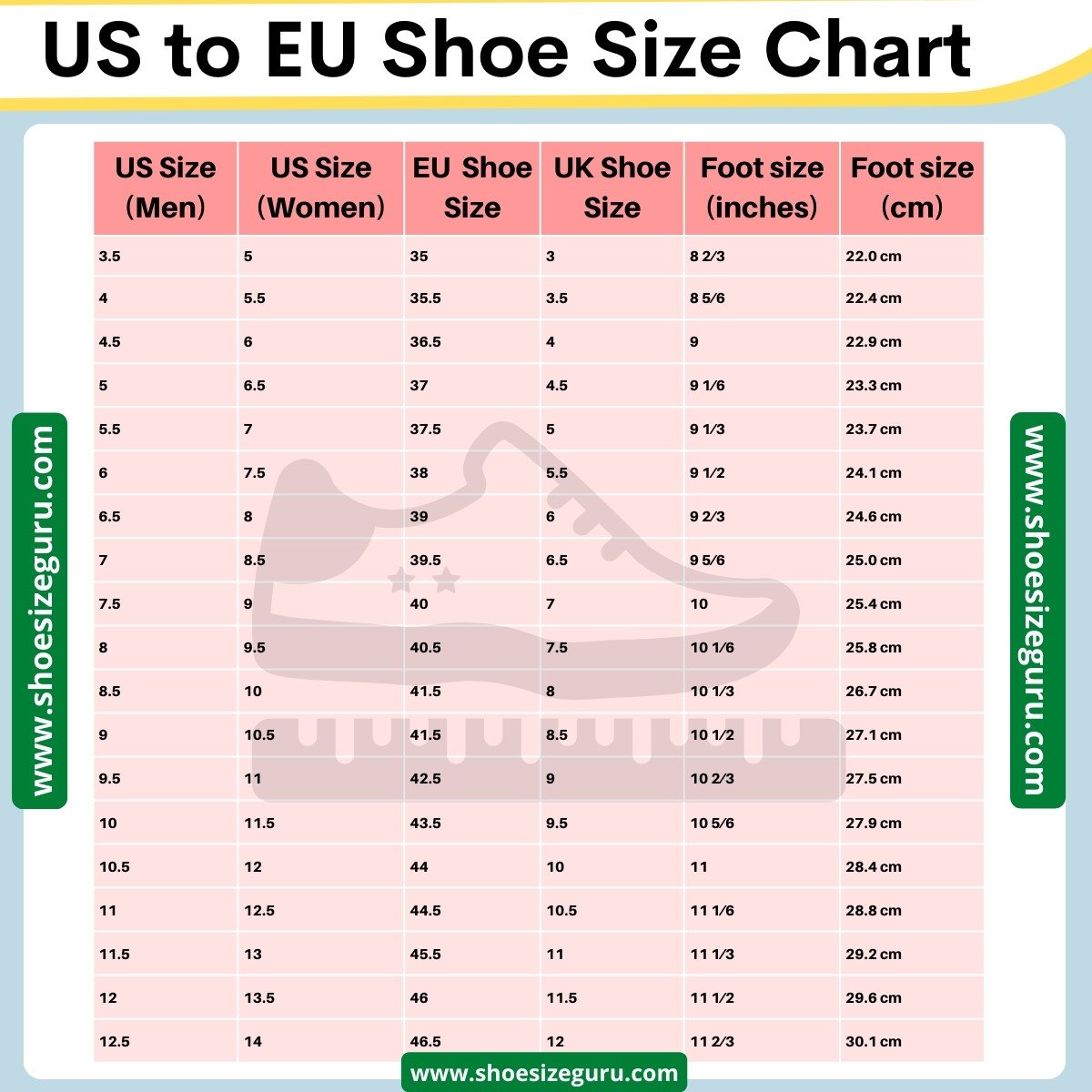 Us Vs Eu Shoe Size Chart American Vs European Shoe Sizes