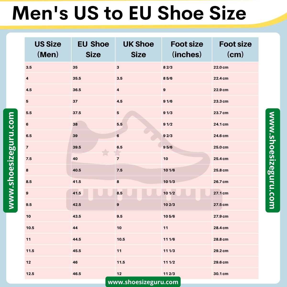 US Shoe Size to EU | European Shoe Size to US [ + Charts]