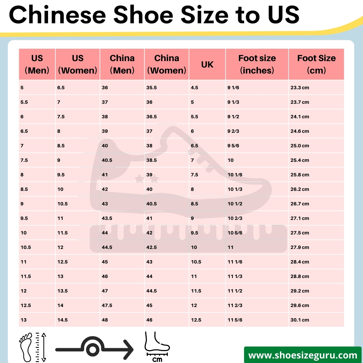 Chinese Shoe Size to US (Conversion Chart + Guide)