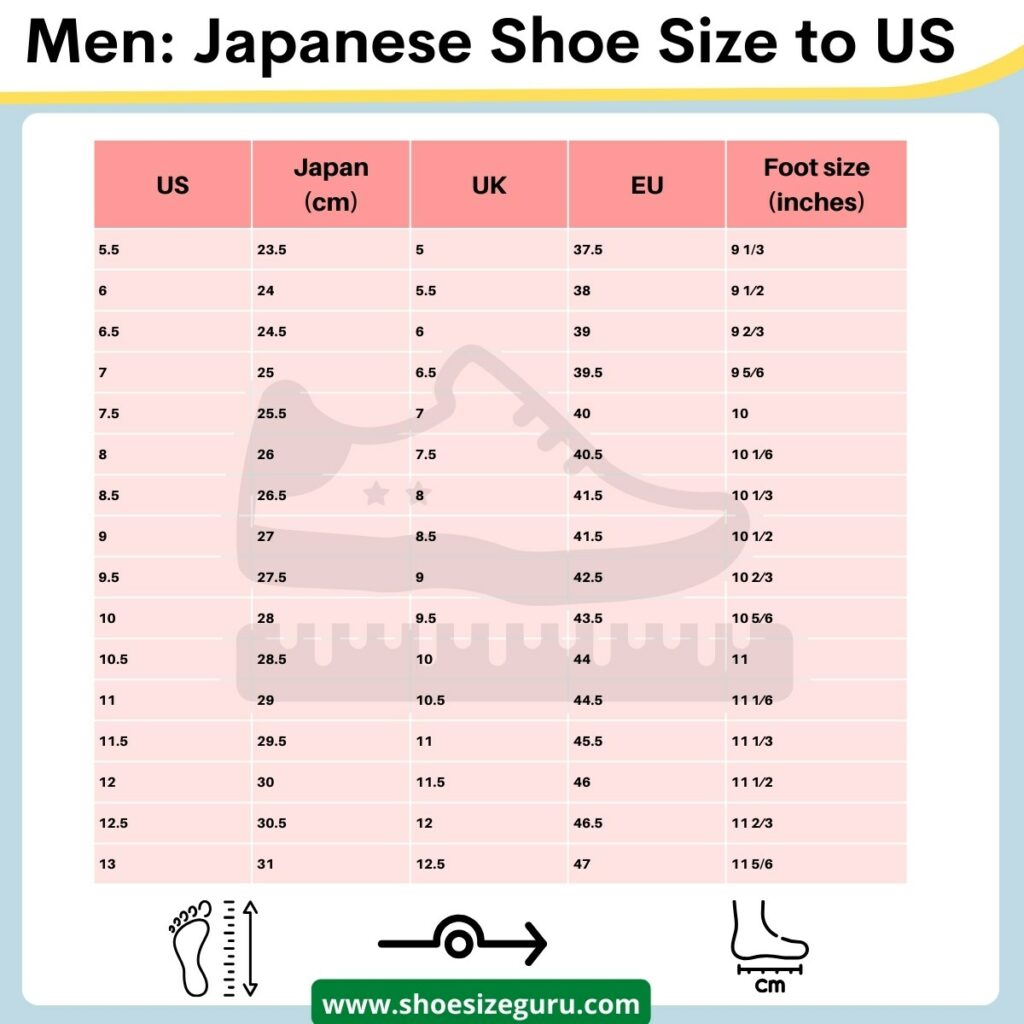 Japanese shoe size to US Men's