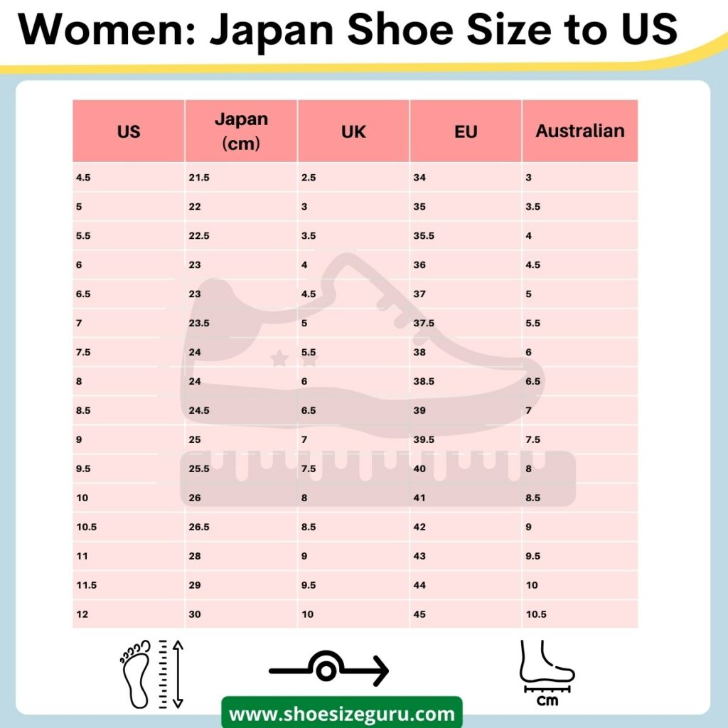 Japan shoe size to US Women's