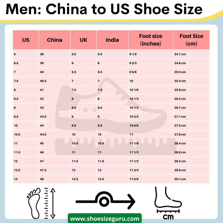 Chinese Shoe Size to US: (Conversion Chart + Guide)