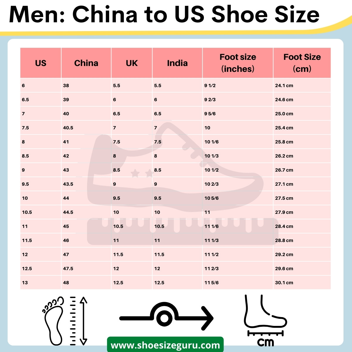 Us Shoe Size To India Conversion: (sizing Guide + Charts) 1F9