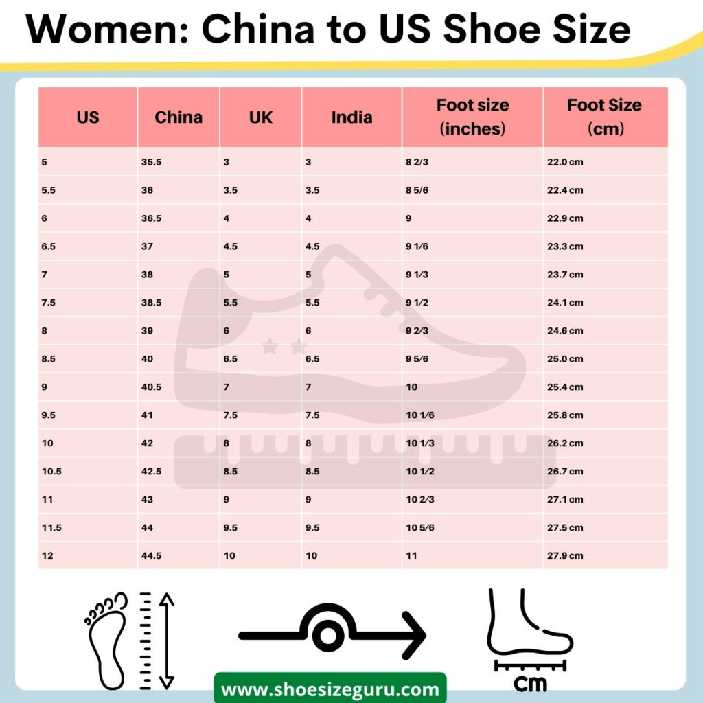 Chinese Shoe Size to US: (Conversion Chart + Guide)