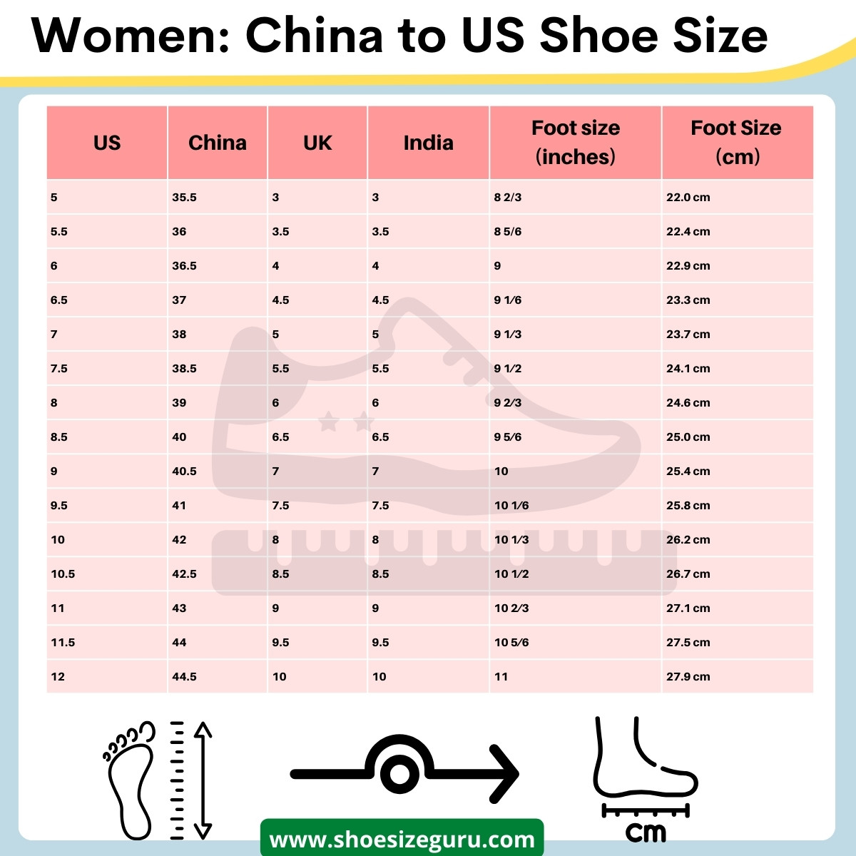 Chinese Shoe Size to US (Conversion Chart + Guide)