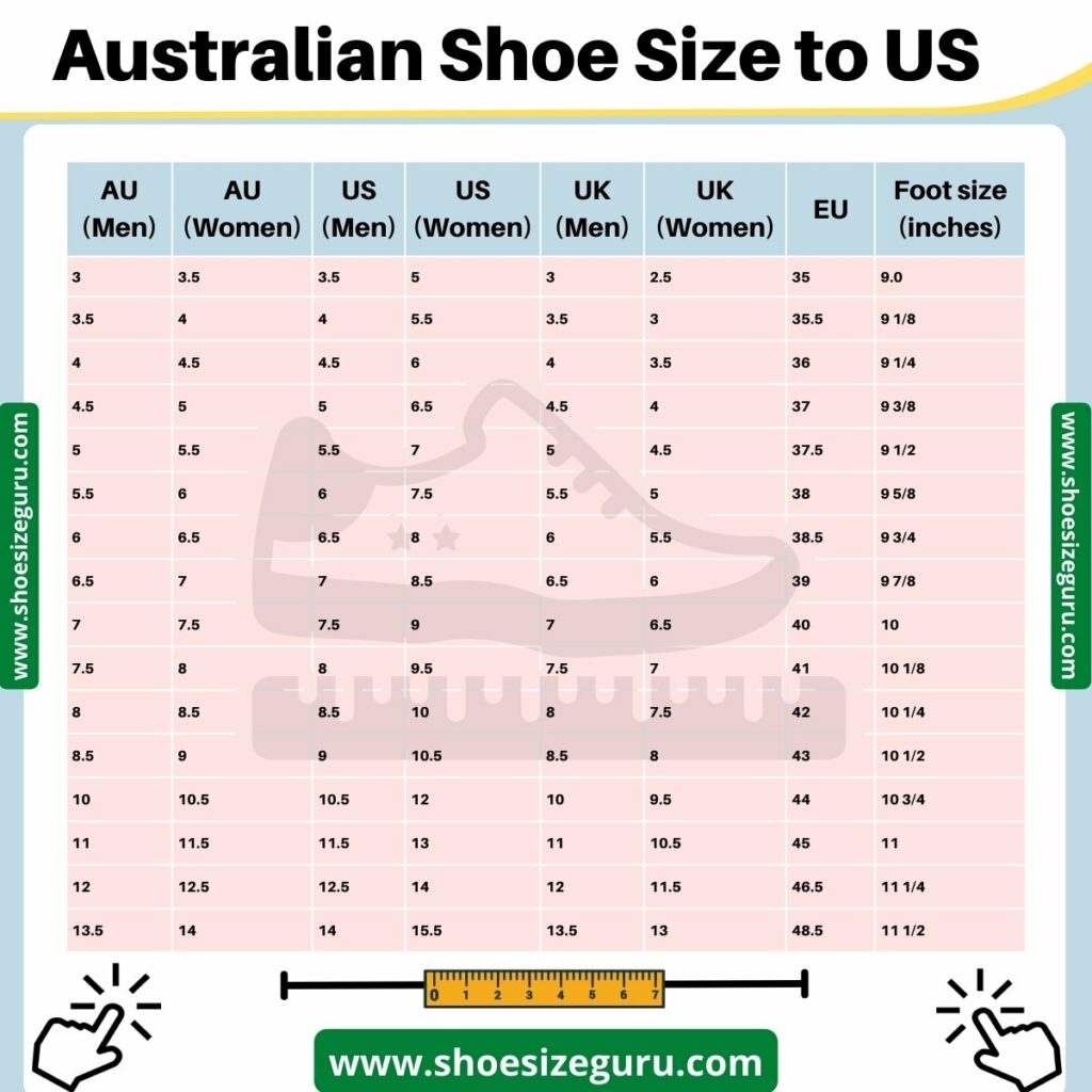 Australian shoe size to US