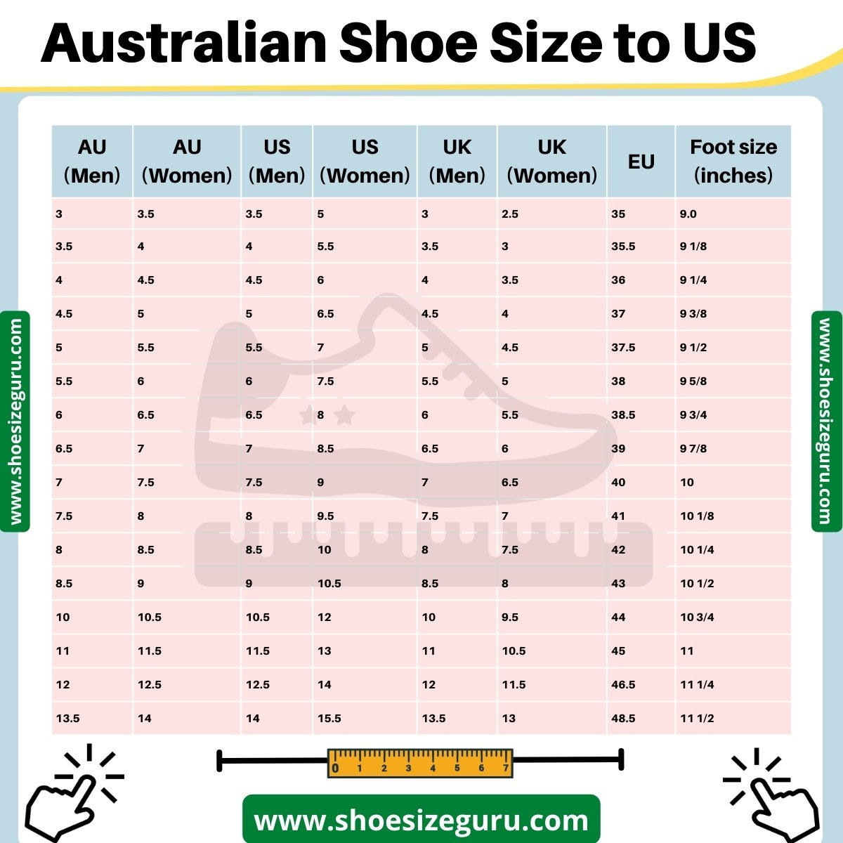 Australian Shoe Size to US (Conversion Chart + Guide)