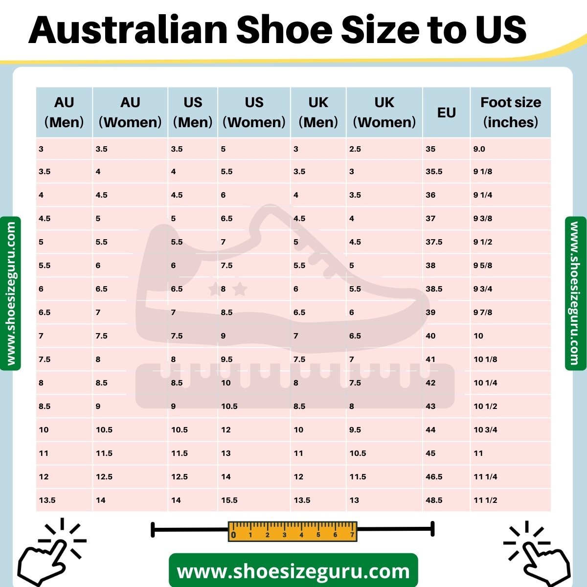 Australian Shoe Size To US Conversion Chart Guide 