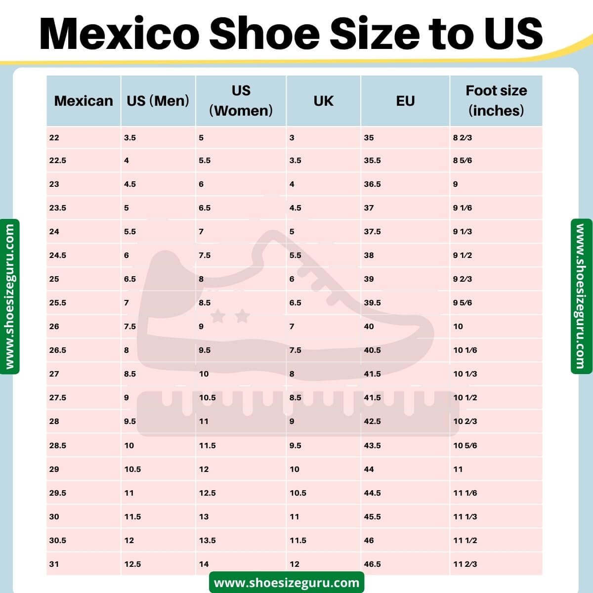 Mexico Shoe Size To US Sizing Guide Charts 