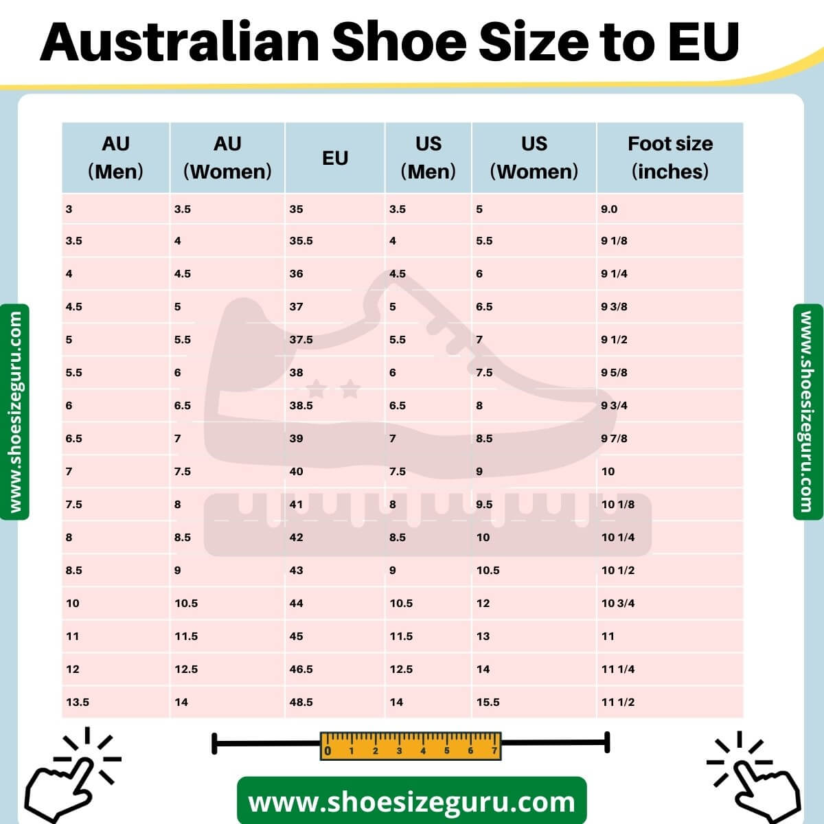 Australian Shoe Size to EU: (Conversion Chart + Guide)