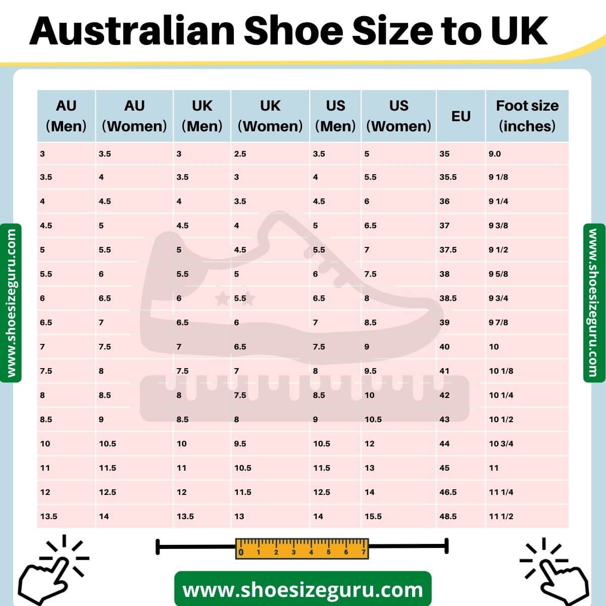 Australian Shoe Size To UK Sizing Guide Charts 