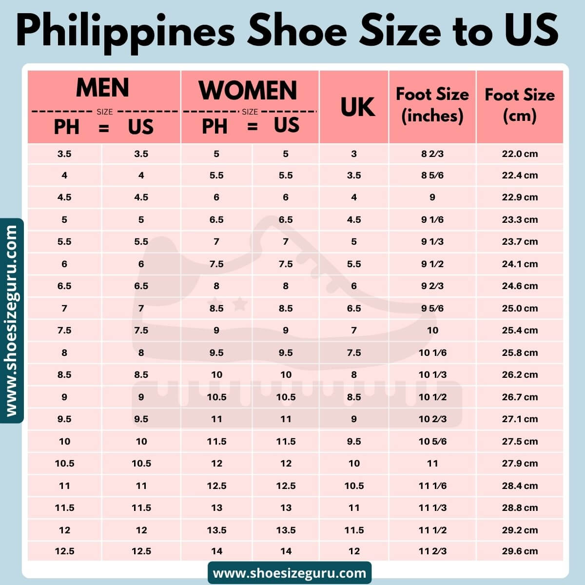 philippines shoe size to us