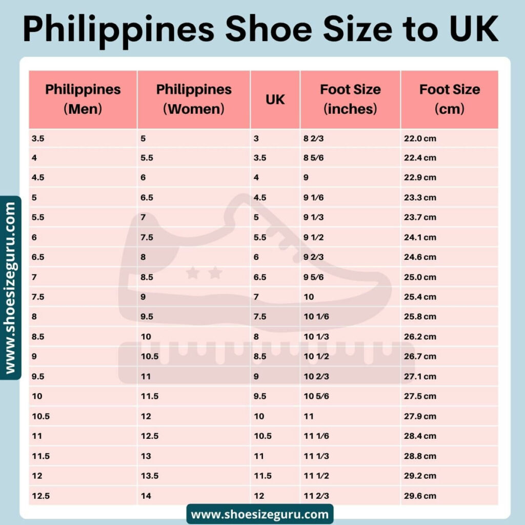 Philippines Shoe Size to UK