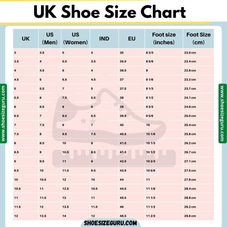 UK Shoe Size Conversion Chart » US | EU | AUS